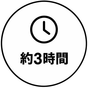 約3時間